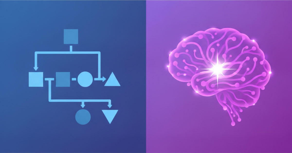 Comparação entre chatbot de fluxo, com nós conectados de um fluxograma, e chatbot com IA, representado por um cérebro de inteligência artificial brilhante